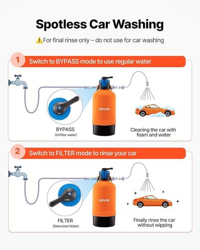 VEVOR Deionized Water System for Car Wash, Spotless Car Wash Water System with 10L DI Resin, Bypass Valve & TDS Meter, Spot-Free Deionized Water Filter for Cars RVs Motorcycles Windows in Kuwait