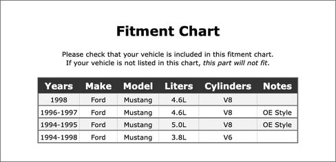 Fuel Injection Pressure Regulator Compatible With Ford Mustang 22 VIN 1998 1997 1996 1995 1994 P-3940048 in Saudi Arabia