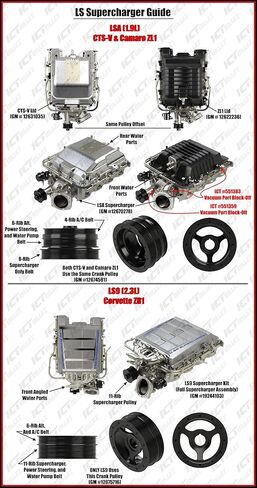 ICT Billet LSA supercharger Lid spacer 1/2" متوافق مع 2012، 2013، 2014، 2015 Chevy Camaro ZL1 2009، 2010، 2011، 2012، 2013، 2014، 2015 Cadillac CTS-V 551119-5 in Kuwait
