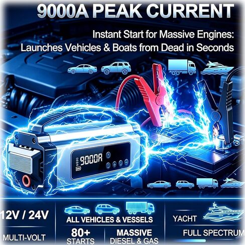 Portable 10-in-1 9000A Car Battery Jump Starter with 200PSI Air Compressor 65W Charger Premium Roadside Emergency Power Station Jump Box & Power Bank for Family Travel, SUV, Truck in Saudi Arabia