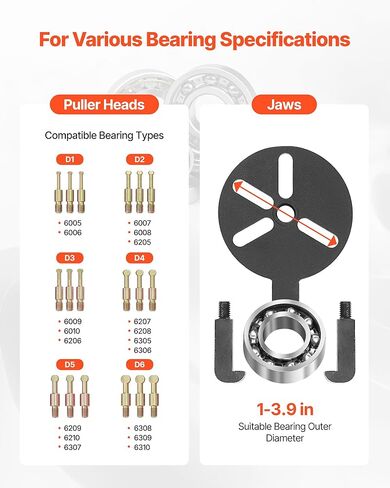 VEVOR 36-in-1 Bearing Puller Set, 36 PCS 3-Jaw Hook Puller for Internal External Bearings and Bearing Without Inner Shaft, Multifunctional Bearing Removal Tool with Heavy Duty Portable Storage Case in Kuwait