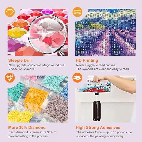 WSLWXSHM Diamond Art Painting Kits for Adults Lavender, Flower Round Full Drill Diamond Art Kits, 5D DIY Paint with Diamonds Crafts for Home Wall Decoration Gifts 12×12Inch in Kuwait