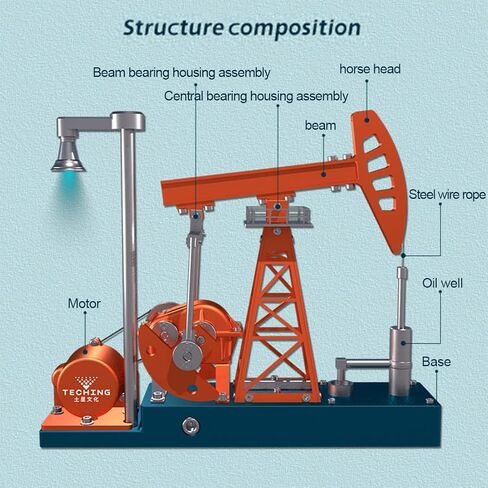 FunXylophy Pumping Unit Engine Kit That Works, DIY Metal Oilfield Working Equipment with Light Oil Rig Educational Science Engine Set for Adult (219PCS) in Saudi Arabia