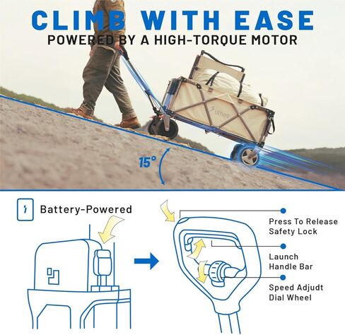 Litheli Electric Wagon Cart with 2 Battery, All-Terrain Wheels & Variable Speed | 200L Capacity, 300 lbs Heavy-Duty Utility Wagon for Camping Beach Garden Shopping in Saudi Arabia