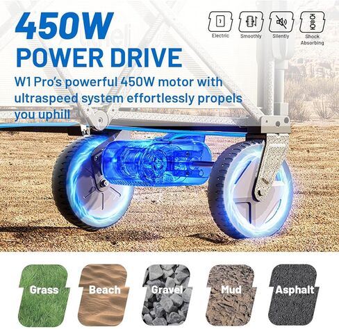 Litheli Electric Wagon Cart with 2 Battery, All-Terrain Wheels & Variable Speed | 200L Capacity, 300 lbs Heavy-Duty Utility Wagon for Camping Beach Garden Shopping in Saudi Arabia
