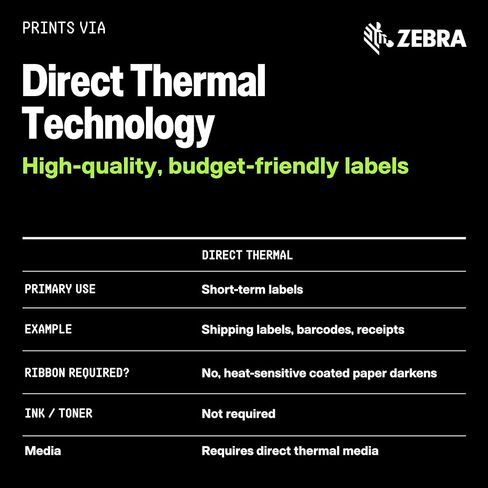 ZEBRA ZD421 طابعة سطح المكتب الحرارية المباشرة 300 نقطة في البوصة عرض الطباعة 4 بوصة اتصال USB سلكي لرقم الموديل ZD4A043-D01M00EZ، لا يلزم وجود شريط حراري in Kuwait