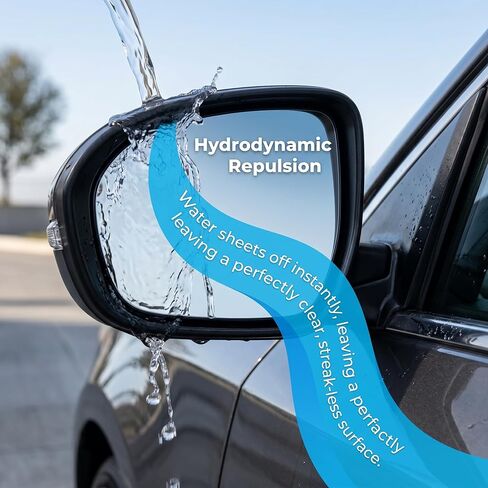 2PCS Car Rearview Mirror Waterproof Film, Rainproof Anti Fog Nano Coating Protective Sticker, HD Clear Safe Driving for Side Mirror Car Truck SUV in Kuwait