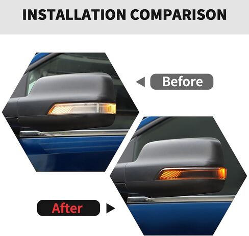 RT-TCZ Smoked Black Rearview Mirror Turn Signal Light Cover Trim Decoration Exterior Accessories for Dodge Ram 2018-2025 in Kuwait