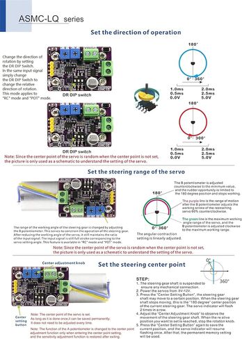 ASMC-LQB High Torque Servo Motor, 60kg.cm 360 Degree Rotation with Servo Arm Plate and Bracket, Worm Gear Power-Off Self-Locking for Robot Arm and Industrial Valve Control in Kuwait
