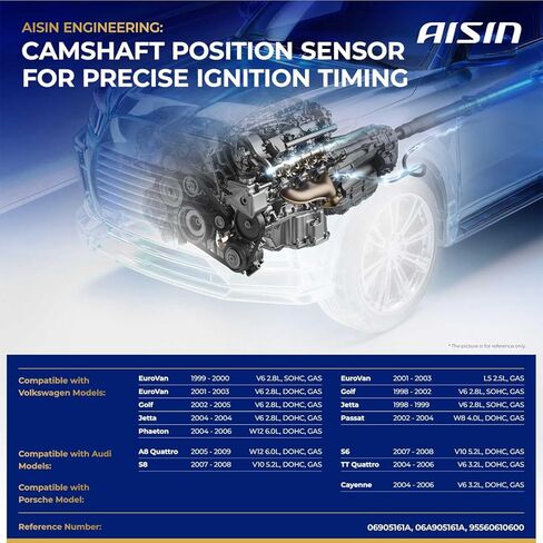 AISIN AFTERMARKET CMSVG-00139 Camshaft Position Sensor - Compatible with Volkswagen Passat 02-04, Jetta 98-99 04, Golf 98-05, Eurovan 99-03, Audi TT Quattro 04-06, S6 07-08, S8 07-08 in Kuwait