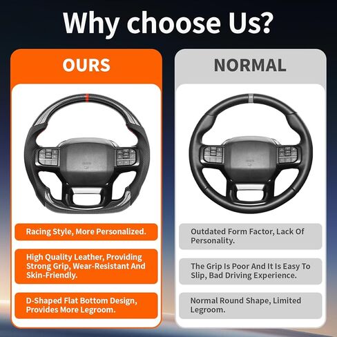 Real Carbon Fiber Steering Wheel, Perforated Leather Grip D-shaped Steering Wheel Fit For Ford F150 2021-2024(Red Stitching & Indicator) in Kuwait