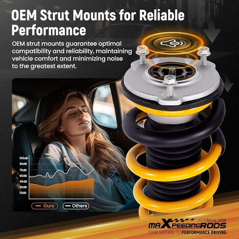 maxpeedingrods Coilover لطراز Tesla Y 2020+ AWD، مجموعات تعليق Coilovers قابلة للتعديل بـ 24 مستوى، دعامات امتصاص الصدمات قابلة لضبط الارتفاع، مجموعات خفض سلسلة C2 المطورة، ذهبي in Kuwait