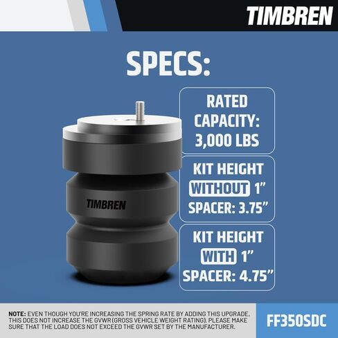 Timbren FF350SDC Suspension Enhancement System in Kuwait