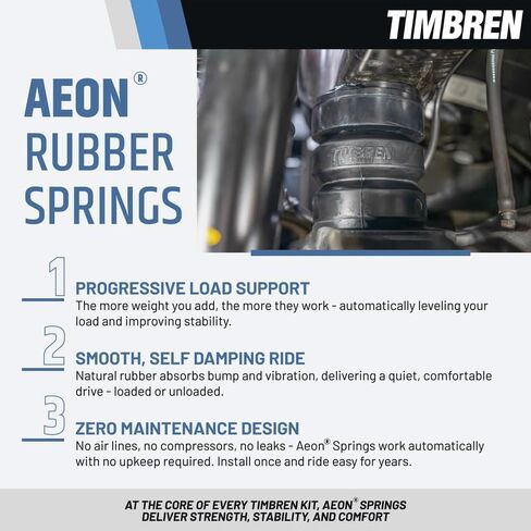 Timbren FF350SDC Suspension Enhancement System in Kuwait