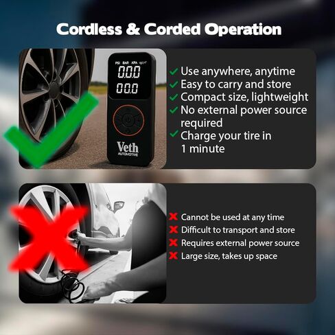 VT-05 Portable Air Compressor, 150 PSI Tire Inflator, Digital Cordless Air Pump with 2500mAhx3 Battery, LED Display, Auto Shut-Off, Fast Inflation for Car, Motorcycle, Bike, Balls in Kuwait