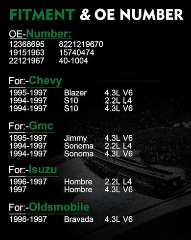 12368695 محرك ممسحة الزجاج الأمامي مناسب لـ: -Chevy for: -GMC Blazer S10 Jimmy Sonoma 1994-1997، من أجل: -Isuzu for: -Oldsmobile Hombre Bravada 1996-1997 2.2L 4.3L مع 5 دبابيس OE# 9151963 22121967 in Kuwait