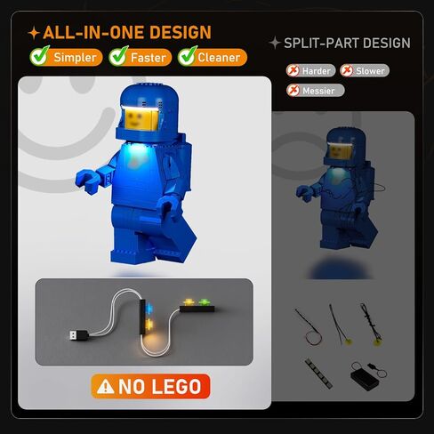 LIGHTAILING Led Light for Lego-40921 Minifigures Up-Scaled Blue Astronaut Minifigure - Easy Install, Hidden Wiring, Home Decor & Gift-Ready (Model Not Included) in Kuwait