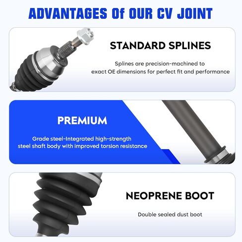 Front CV Axle Shaft Assembly Fit for Ford Focus 2.0L 2012 2013 2014 2015 2016 2017 2018, Automatic Dual Clutch Trans Only, Left and Right CV Joint Shaft, Replacement for 66-2334 66-2305, 2 pack in Kuwait