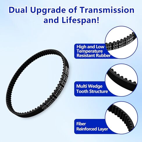 Water Pump Belt Fit for Polaris 600 700 800 —2001 2002 2003 2004 2005 Replaces 5411998 2201821 in Saudi Arabia