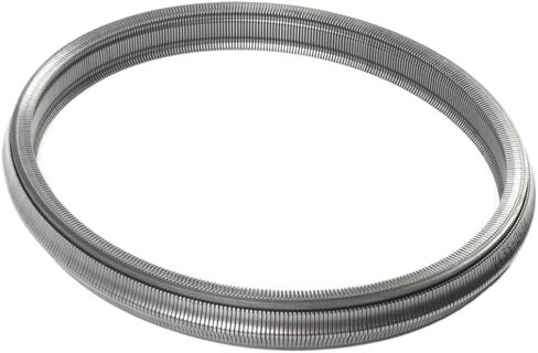 CVT Transmission Chain Belt Compatible with Part Numbers 901087 901080 901076 for 2014–2017 Civic HR-V Sylphy 1.5L Models with GTAA S0MA GCCA GT4A SE5A Transmissions in Saudi Arabia