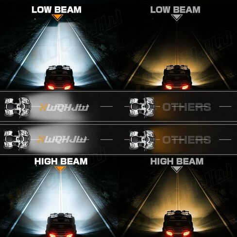92069-7501 LED Headlight Bulbs Compatible for Polaris ATV XPLORER 300-1997-1999, 500% Brighter 6000K White 50,000hrs Life,ATV Powersports Bulb for OffRoad, Plug and Play, Pack of 2 in Saudi Arabia