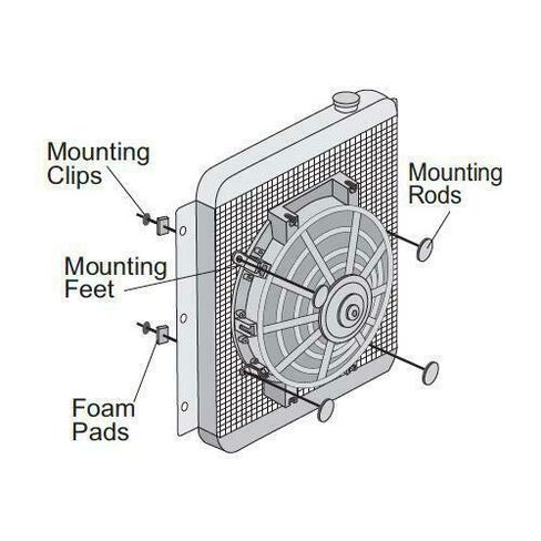 Upgraded 90 Watt Motor 12-13 Inch Automotive Engine Electric Radiator Cooling Fan 12 Volt Reversible High Performance Thermo Cooler Car Truck in Kuwait