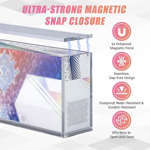 Charizard UPC Display Case, 5+8mm Acrylic Trading Card Storage Case with Magnetic Lid, UV Protection Dustproof Display Box for Ultra Premium Collection,12.64x3.58x8.35in in Saudi Arabia