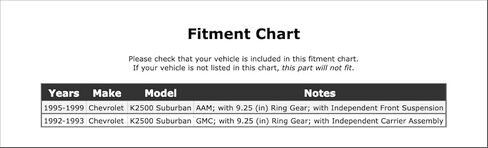 Front Inner Axle Spindle Bearing Compatible With Chevrolet K2500 Suburban 1999 1998 1997 1996 1995 1993 1992 P-5220725 in Kuwait