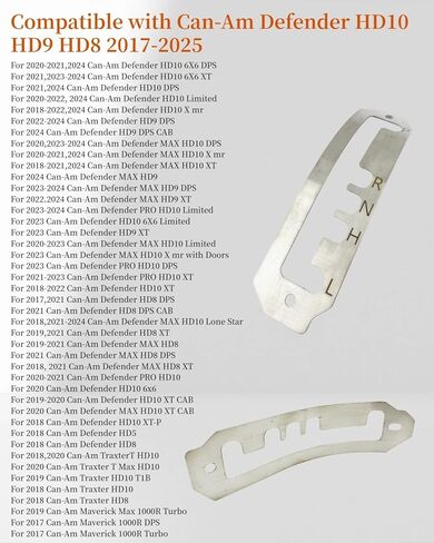 707900608 707900506 Shift Gate Gear Shifter Lever Pattern Grille Trimming Plate Fit for Can-Am Defender Max Pro Traxter HD8 HD9 HD10 2017-2025 for Maverick 1000R UTV, Silver in Saudi Arabia