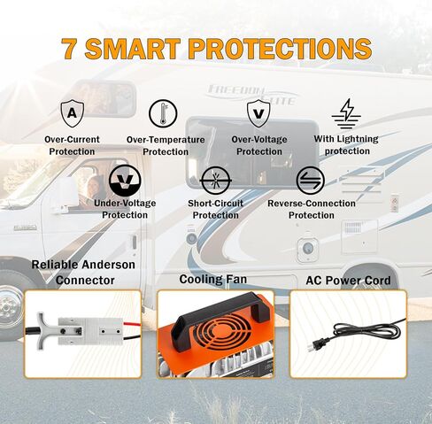 Enjoybot 87.6V 10A LiFePO4 Lithium Battery Charger with 0V Smart Charge Function, Mountable and IP65 Waterproof AC-DC Smart Charger for 72V LiFePO4 Lithium Golf Cart Battery in Saudi Arabia