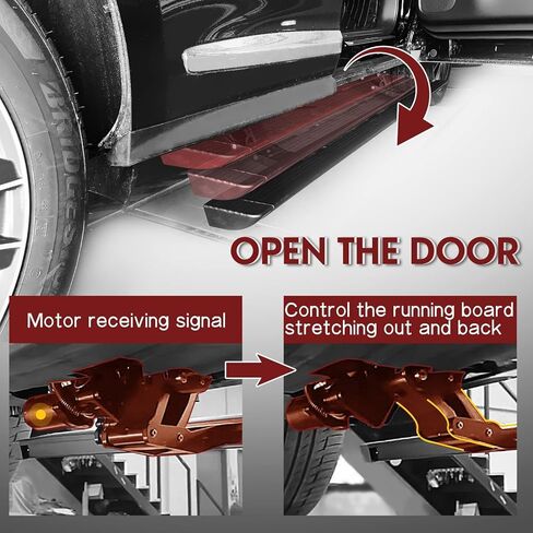 Driver Side Running Board Motor & Front + Rear Bracket Assembly Left Front Fit for Ford Expedition 2007-2014, Lincoln Navigator 2007-2014 (131.0 inch Wheelbase only in Saudi Arabia