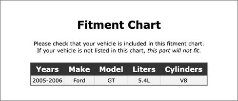 مرحل قابض مكيف الهواء متوافق مع Ford GT 5.4L V8 2006 2005 P-4892069 in Kuwait