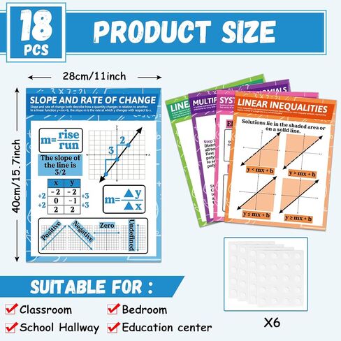 18Pcs Math Posters for Classroom High School Math Algebra Posters Educational Mathematics Knowledge Classroom Decorations for Back to School Teachers Students Bulletin Board Wall Decor 14 x 11 Inch in Saudi Arabia