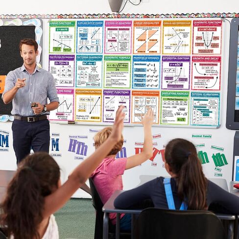 18Pcs Math Posters for Classroom High School Math Algebra Posters Educational Mathematics Knowledge Classroom Decorations for Back to School Teachers Students Bulletin Board Wall Decor 14 x 11 Inch in Saudi Arabia
