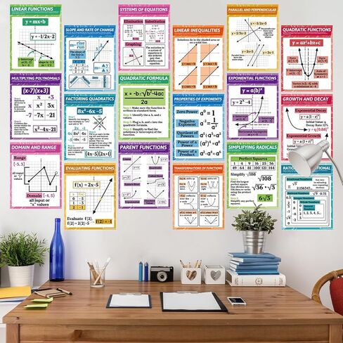 18Pcs Math Posters for Classroom High School Math Algebra Posters Educational Mathematics Knowledge Classroom Decorations for Back to School Teachers Students Bulletin Board Wall Decor 14 x 11 Inch in Saudi Arabia