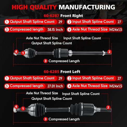 2PCS CV Axle Shaft Assembly Compatible with 2008 2009 2010 2011 2012 2013 Rogue, 2014-2015 Rogue Select 2.5L AWD Front Left and Right Replaces# 60-6285 60-6287 in Saudi Arabia