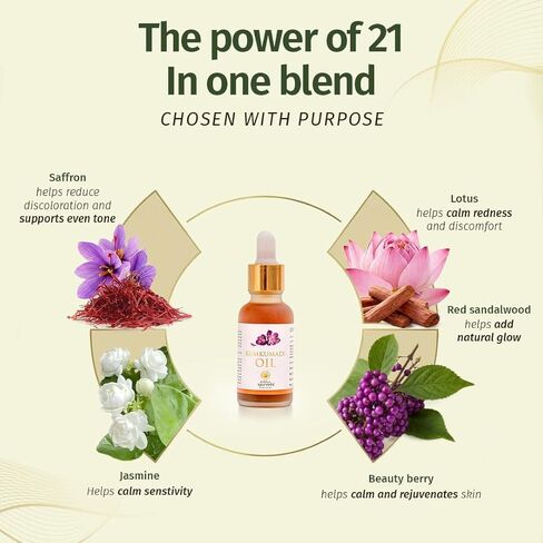 Kerala Ayurveda Kumkumadi Face Oil for Glowing & Radiant Skin - 1 Fl Oz | Manjishtha and Saffron Rich | Skin Rejuvenating Serum | Facial Moisturizer for Radiant Glow in Saudi Arabia