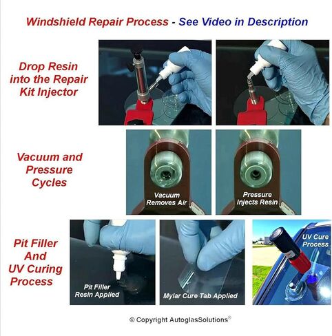 Powertech PRO Windshield Repair Kit in Saudi Arabia