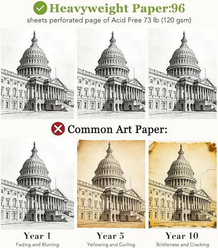 كتاب رسم 8.3 بوصة × 11.7 بوصة، 48 ورقة كراسة رسم حلزونية علوية مع غطاء مقاوم للماء، ورق رسم 73 رطل/120 جرامًا للمتر المربع، لوحة رسم فنية للفنانين والمبتدئين، الرسم، التوضيح، اللوازم الفنية in Kuwait