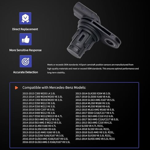 HiSport Engine Camshaft Position Sensor PC973 Compatible with Mercedes-Benz C300 C350 CL550 CL63 E350 E400 E550 E63 G63 GL450 GL550 GLE350 S63 SL550 SL63 SLK350 SLK55 AMG S 2011-2019 2PCS in Kuwait
