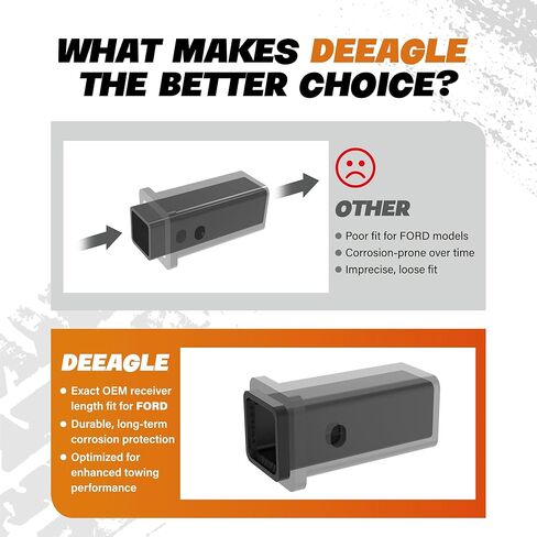 DEEAGLE 2.5 إلى 2 بوصة مخفض وصلة لفورد F250 F350 F450 F550، دفع محاذاة مثالي في 2-1/2 إلى 2 بوصة محول استقبال وصلة لملحقات فورد in Kuwait