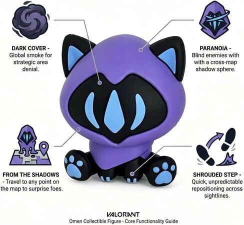 VALORANT Chibi Figure, Soft Silicone Cat Style Collectible, Cute Desk Decor Ornament for Game Fans & Collectors in Saudi Arabia