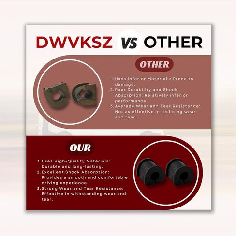 1x Front To Frame Suspension Sway Bar Bushing Kit Replaces# K90399, IK90399 for Ford Mustang 3.3L 1965 1966 1967 1968 1969 1970, for Mustang 5.0L 1968 1969 1970 1971 1972 1973 in Kuwait