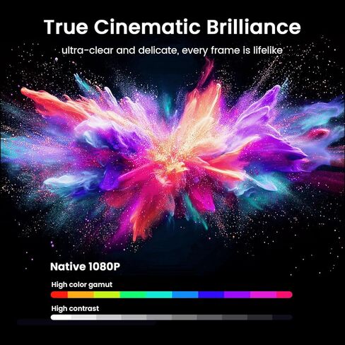 1500 ANSI Smart Projector, Portable Projector with WiFi and Bluetooth, HAPPRUN 4K Full HD Home Theater with 270° Stand, Dolby Sound, Built-in Apps,Compatible with Phone & PC, Indoor & Outdoor Use in Saudi Arabia
