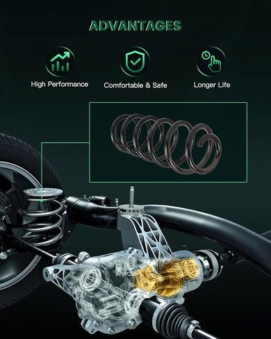 SCITOO 2Pcs Rear Suspension Coil Springs Set Compatible with Toyota for Prius 2010-2015 & for Prius Plug-In/Prius V 2012-2014 Replace# 4823147180,4823147270 in Kuwait