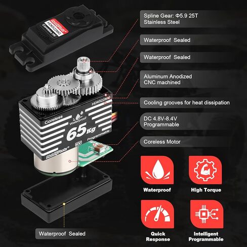 HobbyPark Waterproof RC Servos High Torque 65kg Coreless Motor RC Steering Servo Standard Size Metal Gears for 1/8 1/10 RC Cars Trucks Buggy Programmable 180° HV 4.8-8.4V Upgraded Replacement in Kuwait