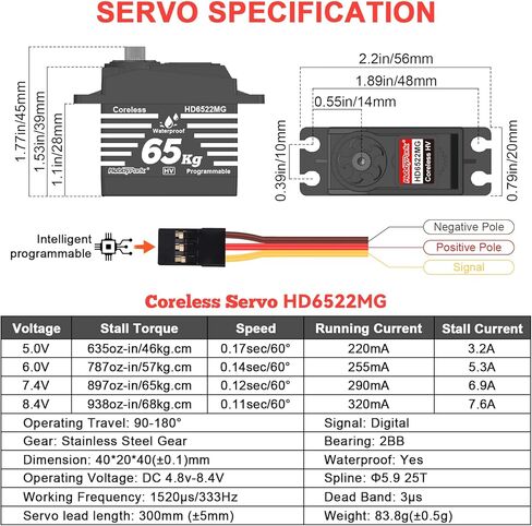 HobbyPark Waterproof RC Servos High Torque 65kg Coreless Motor RC Steering Servo Standard Size Metal Gears for 1/8 1/10 RC Cars Trucks Buggy Programmable 180° HV 4.8-8.4V Upgraded Replacement in Kuwait