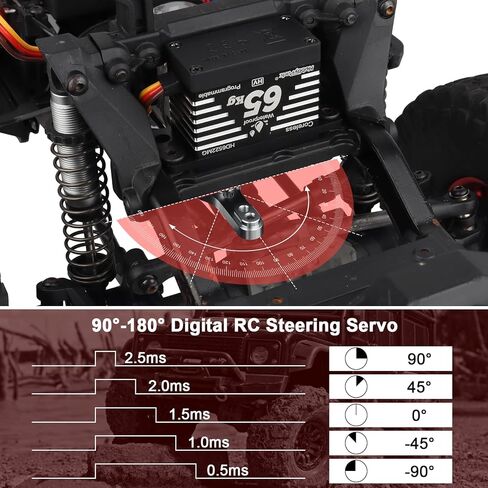 HobbyPark Waterproof RC Servos High Torque 65kg Coreless Motor RC Steering Servo Standard Size Metal Gears for 1/8 1/10 RC Cars Trucks Buggy Programmable 180° HV 4.8-8.4V Upgraded Replacement in Kuwait
