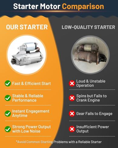 محرك Starter 6692N مناسب لـ Ford Explorer 11-19، Edge 07-18، Flex 09-19، Taurus، لـ Lincoln MKZ MKX MKS MKT، لـ Mercury Sable 3.5L 3.7L مشغلات محرك بديلة للسيارات 8G1Z-11002-A in Kuwait