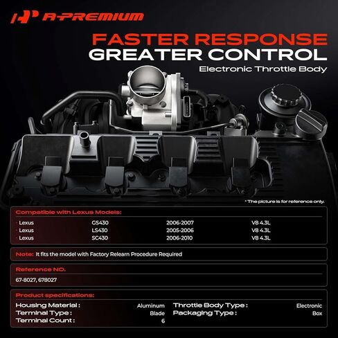 A-Premium Electronic Throttle Body Compatible with Lexus SC430 2006-2010, GS430 2006-2007, LS430 2005-2006 in Kuwait